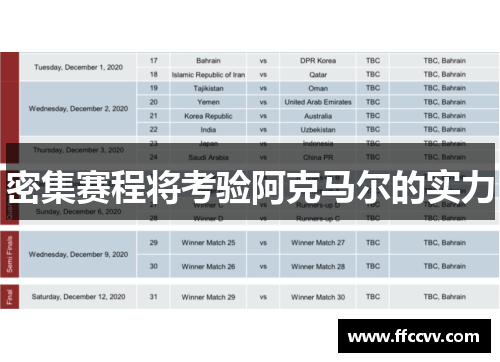 密集赛程将考验阿克马尔的实力